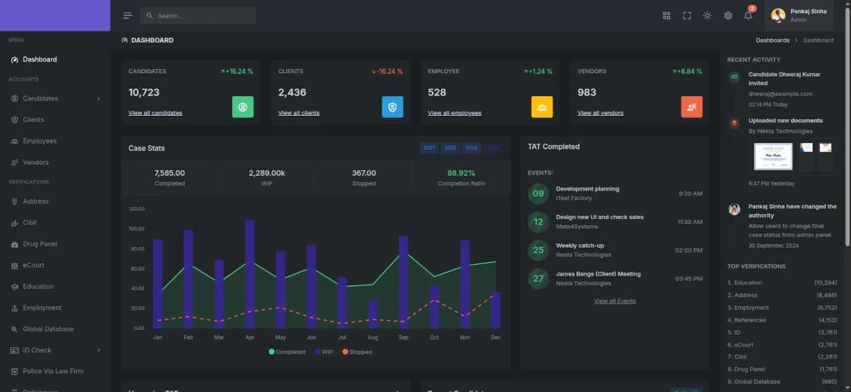 Project dashboard UI — dark theme screenshot