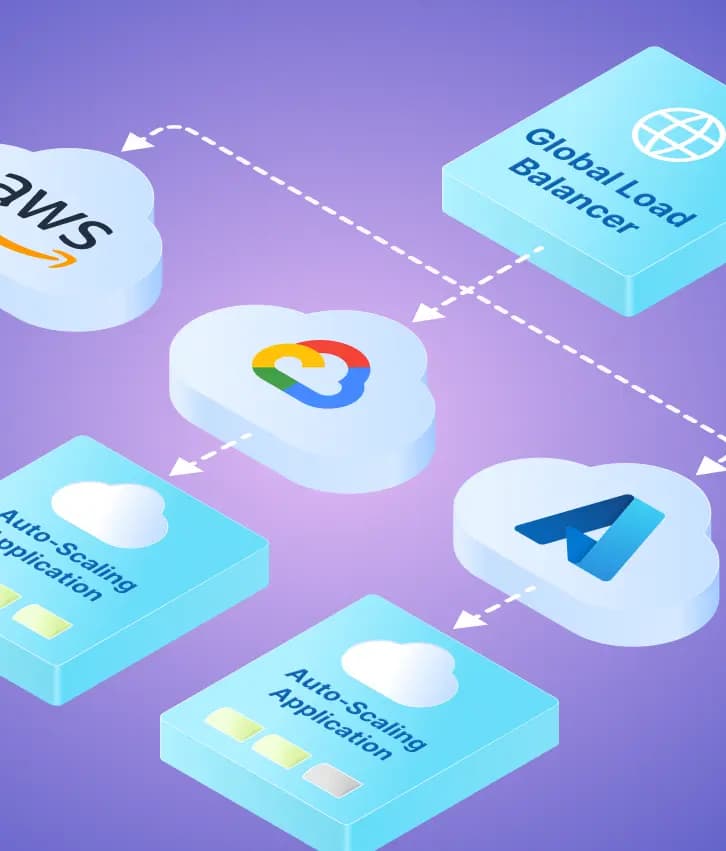 DevOps & Cloud Engineering