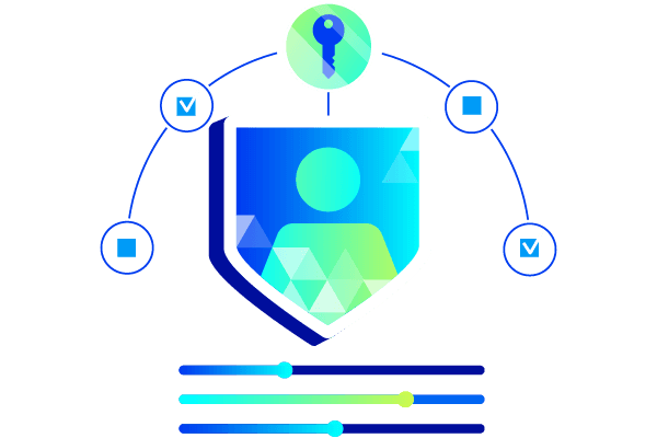 Secure Identity & IAM