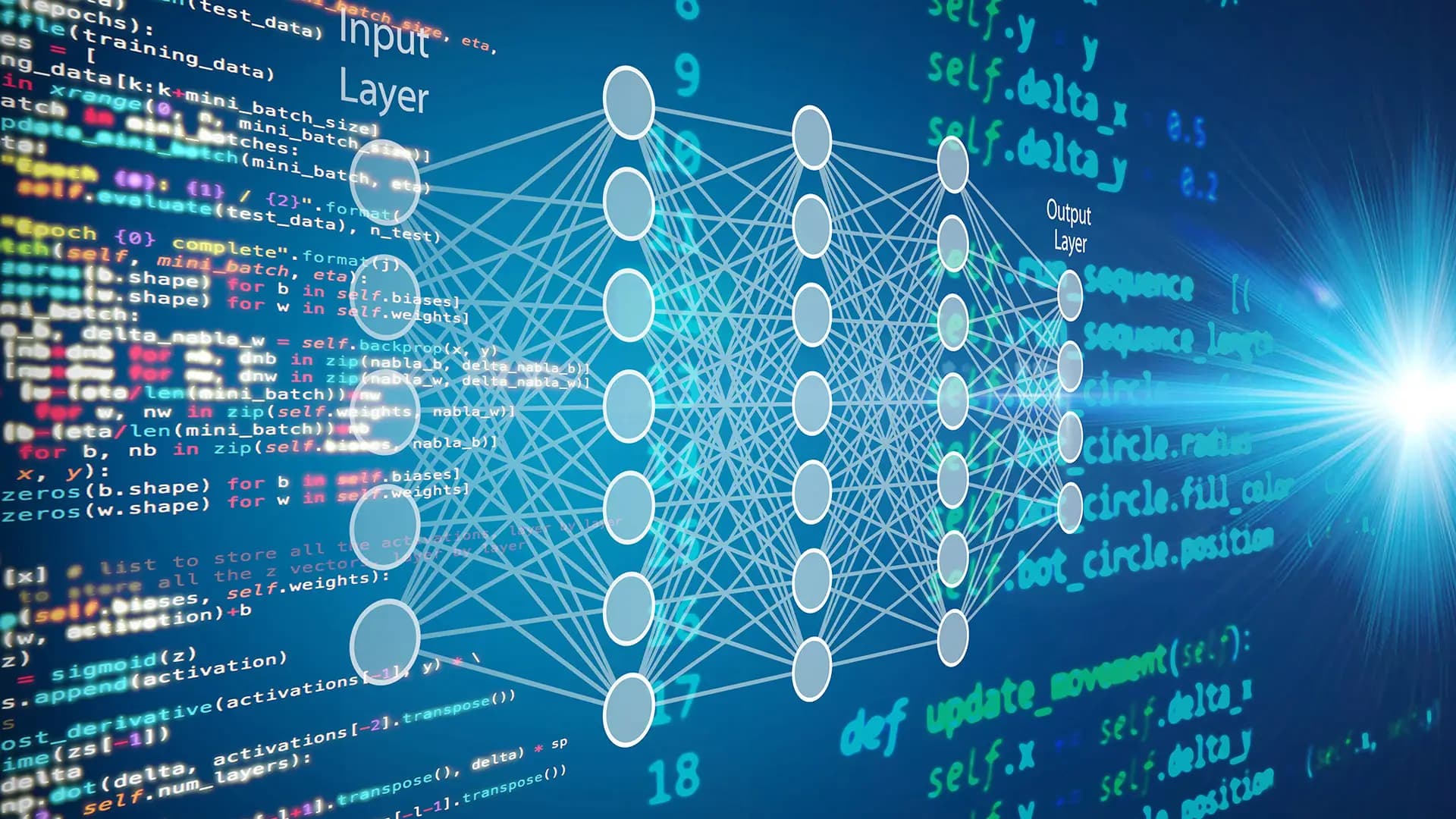 Large Language Models Explained: The Complete Guide from Fundamentals to Production